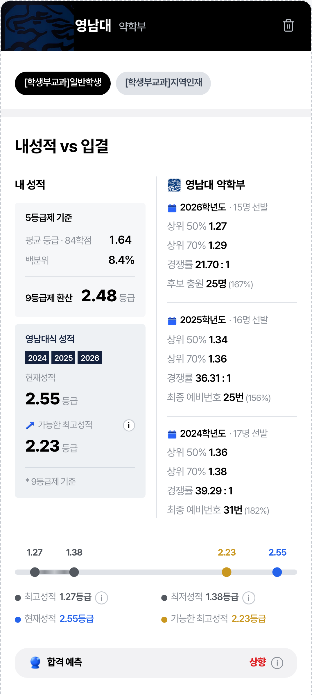 가상 성적과 영남대 약학부 합격 성적 비교 카드